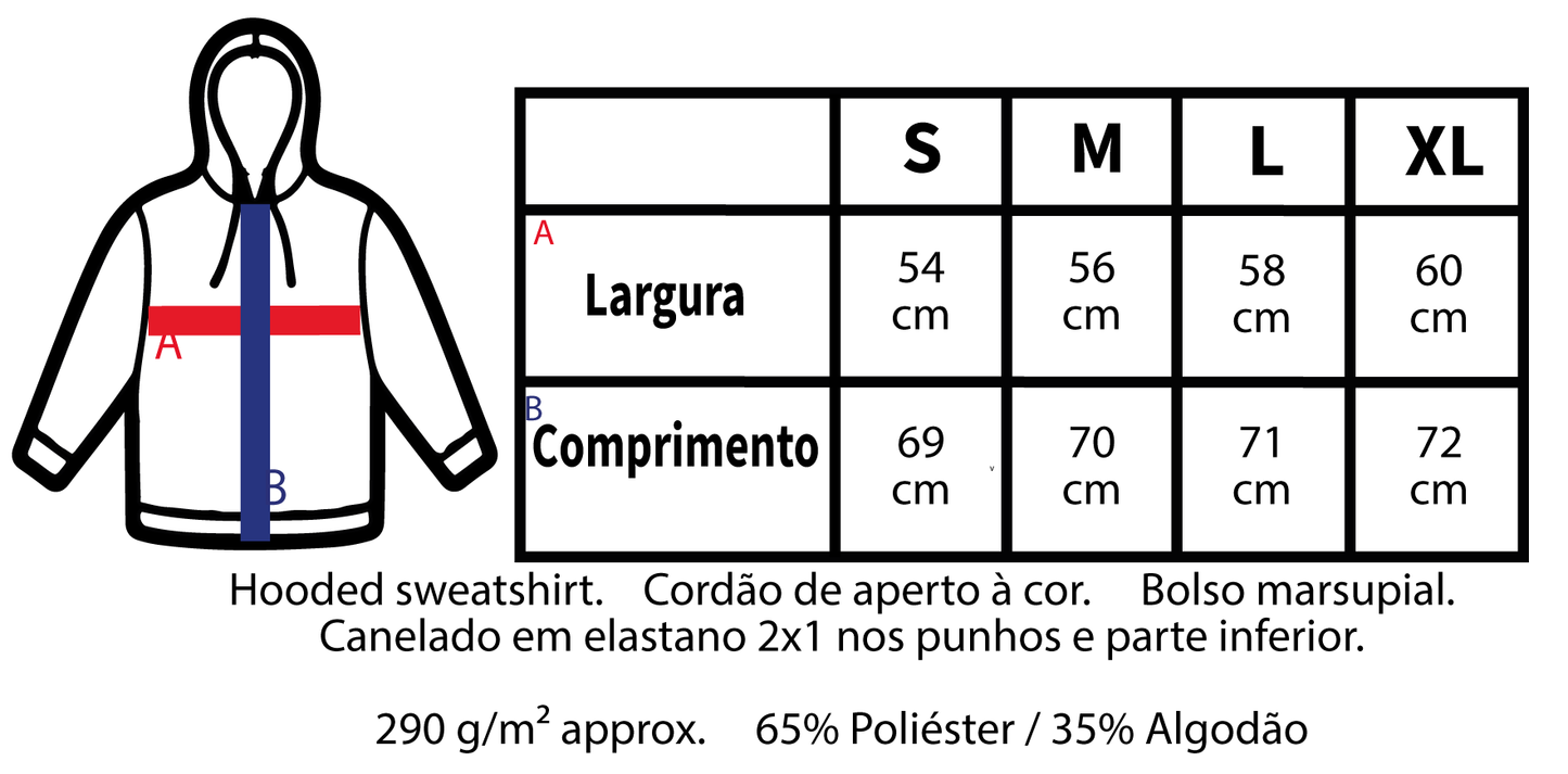 Pedi alguém que me amasse Deus trouxe a Madrinha